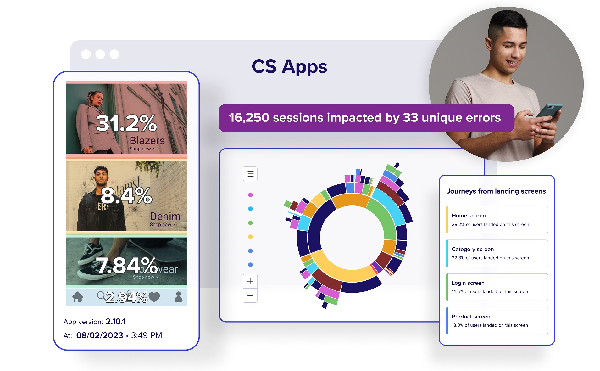 Contentsquare presenta 3 nuovi strumenti che arricchiscono ulteriormente la propria piattaforma basata sull’IA